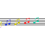 クラリネットで “分散和音” を練習しよう！